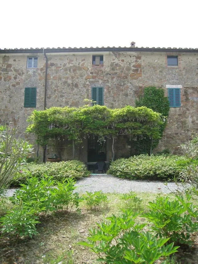 Villa Pomona location