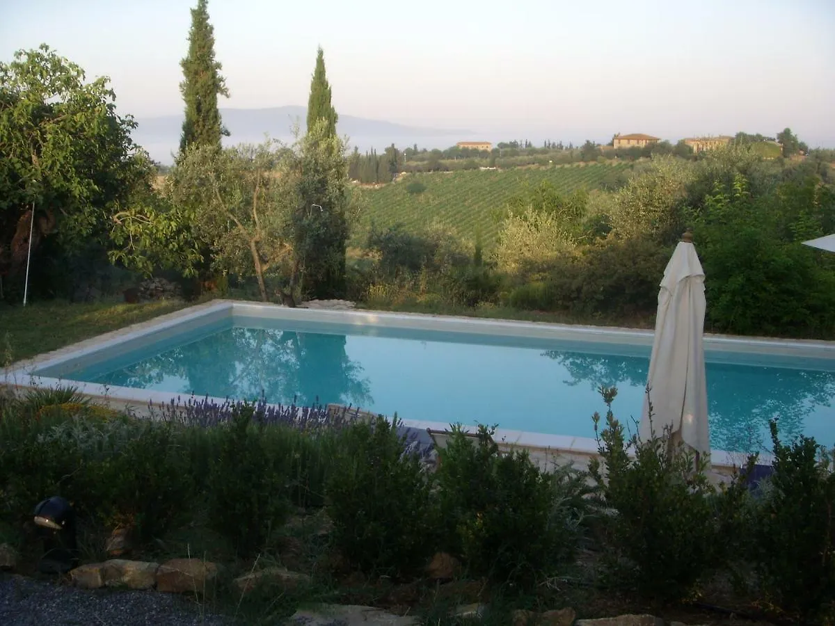 Villa Pomona Castellina in Chianti