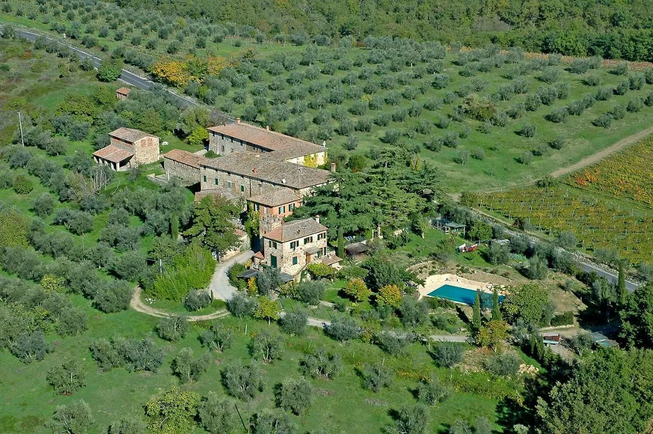 Villa Pomona Castellina in Chianti Italy